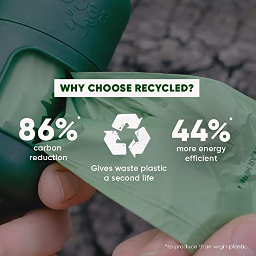 Beco Dog Poop Bags, 270 Strong and Disposable Waste Bags for Dogs, Leak-Proof and Odor-Blocking Dispenser Refill Rolls, 18 Rolls of 15 Fresh Mint Scented Doggy Bags