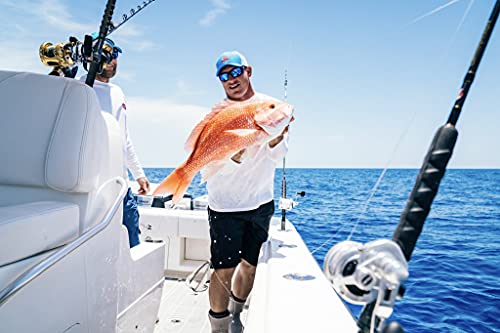 Penn 5.1:1 Gear Ratio 29' Retrieve Rate Rival Level Wind Conventional 20 Reel, Right Hand