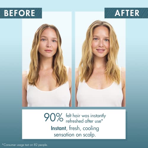 Klorane Detox Dry Shampoo with Aquatic Mint, All Hair Types, Invisible Finish, Cooling, Paraben and Sulfate-Free, 3.2 oz.