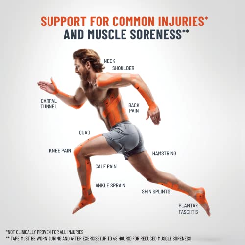 KT Tape, Original Cotton, Elastic Kinesiology Athletic Tape, 20 Count, 10” Precut Strips, Purple