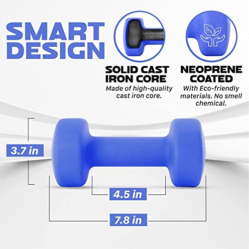 Yes4All Non-Slip, Hexagon Neoprene Dumbbells – 12lbs Neoprene Dumbbell Set for Muscle Toning, Strength Building, Weight Loss (Vivid Dark Blue - Pair)