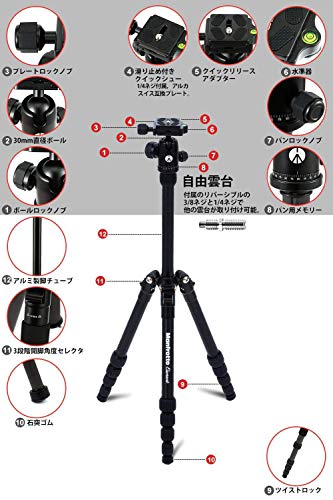 Manfrotto Element Small Traveller Tripod with Ball Head - Black