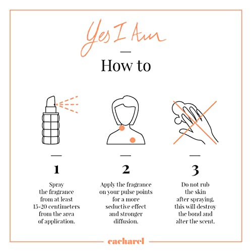 Cacharel Yes I Am Glorious Gift Set for Women, Eau de Parfum Spray Perfume 1.7 Fl. Oz. and 2 Pack Body Lotion 1.7 Fl. Oz.,3 Count(Pack of 1)