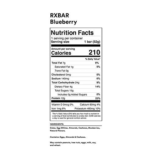 RXBAR Protein Bars, 12g Protein, Gluten Free Snacks, Blueberry, 22oz Box (12 Bars)