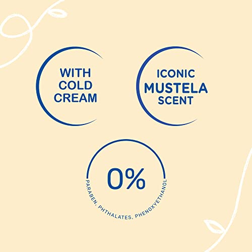 Mustela Baby Nourishing Lotion â€“ Daily Body Lotion for Dry Skin - with Natural Avocado, Cold Cream and Beeswax - 6.76 fl. oz. (Pack of 1)