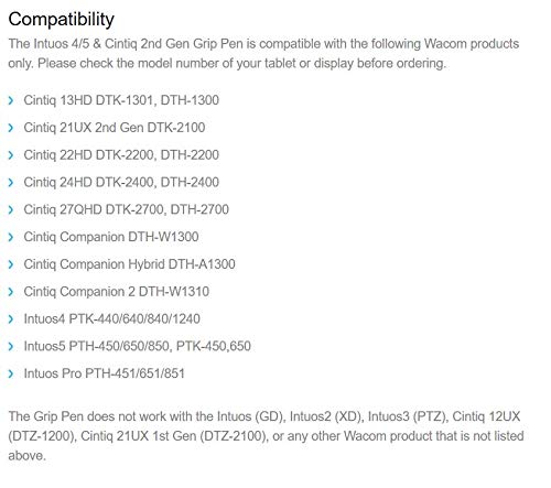 Wacom INTUOS4/CINTIQ21 Grip Pen Black, Single