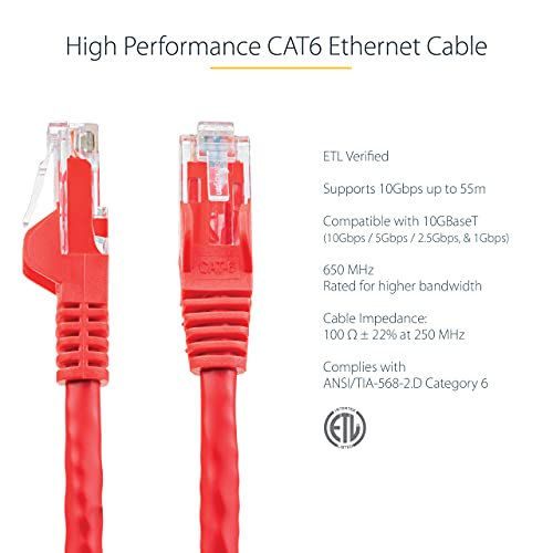 StarTech.com 15ft CAT6 Ethernet Cable - Red CAT 6 Gigabit Ethernet Wire -650MHz 100W PoE RJ45 UTP Network/Patch Cord Snagless w/Strain Relief Fluke Tested/Wiring is UL Certified/TIA (N6PATCH15RD)
