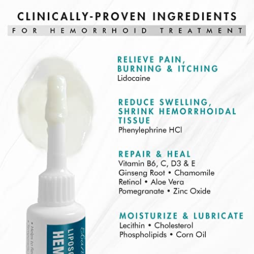Ebanel Hemorrhoid Treatment Ointment, 1.6 Oz Lidocaine Anal Fissure Anesthetic Cream for Pain, Burning, Itching, Swelling, Bleeding with Phenylephrine, Hydrocortisone, Aloe, Chamomile, Vitamins