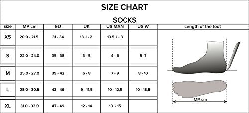 Rollerblade High Performance Women's Socks, Inline Skating, Multi Sport, Dark Grey and Pink, Medium