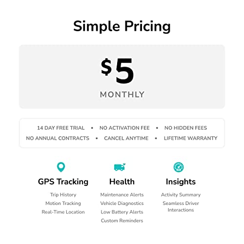 Kayo Business Fleet, GPS Tracker for Vehicles, 4G LTE and 5G, Real-Time GPS Tracking, 14-Day Free Trial, Simple Activation, Simple Plug-in Car GPS Tracker - 1 Pack