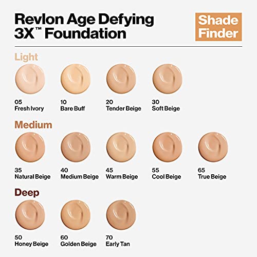 Liquid Foundation by Revlon, Age Defying 3XFace Makeup, Anti-Aging and Firming Formula, SPF 30, Longwear Medium Buildable Coverage with Natural Finish, 005 Fresh Ivory, 1 Fl Oz