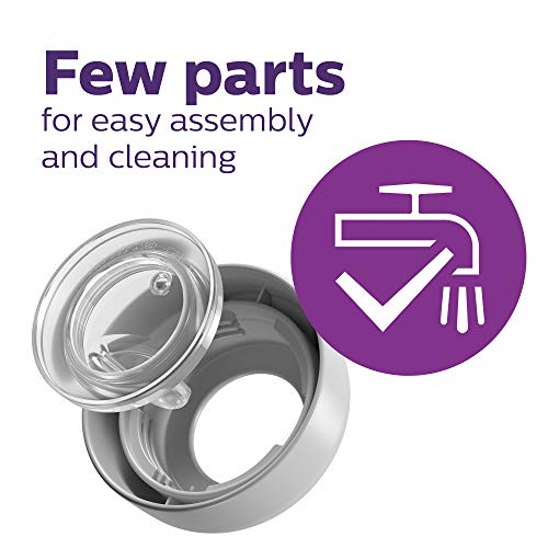 Philips AVENT My Easy Sippy Cup with Soft Spout and Spill-Proof Design, Blue/Green, 9oz, 2pk, SCF553/25