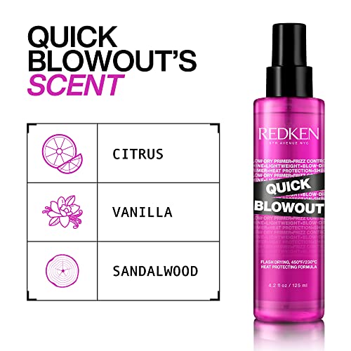 Redken Quick Blowout Heat Protection Spray | Blow Dry Primer Reduces Styling Time | Smooths and Adds Shine | Lightweight Blowdry Spray and Heat Protectant | For All Hair Types | 4.2 fl. oz.