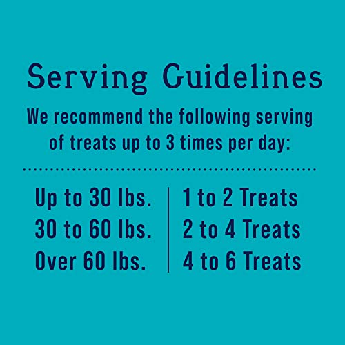 Stewart Freeze Dried Dog Treats, Beef Liver, Healthy, Natural, Single Ingredient, Grain Free Dog Treat, Liver Treats for Dogs, 4 Ounces, Resealable Tub