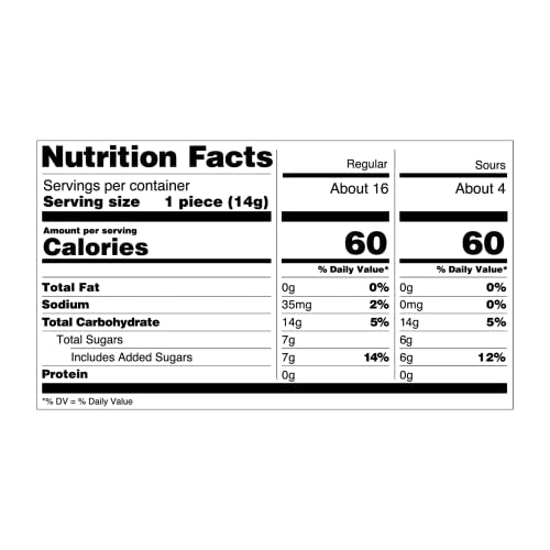 Ring Pop Bulk Candy Lollipop Variety Party Pack -20 Count Lollipops w/ Assorted Flavors - Fun Candy For Birthdays, Party Favors, Pool Parties, 4th of July and Summer Fun - Summer Treats Loved by Kids