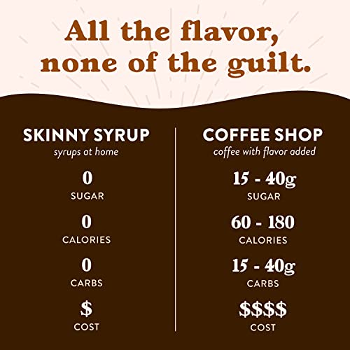 Jordan's Skinny Syrups, Classic Syrup Sampler, Vanilla, Caramel, Mocha, Hazelnut, Salted Caramel, Butter Toffee 25.4 Fl Oz (Pack of 6)
