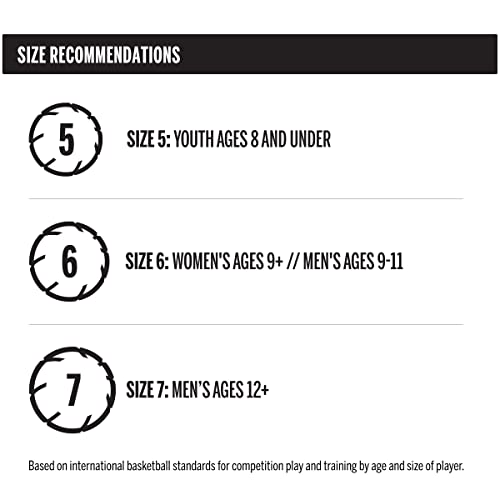 WILSON Sporting Goods FIBA 3x3 Official Game Basketball, Orange, Size 6, Intermed