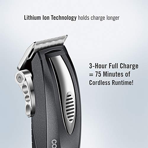ConairMAN Hair Clippers for Men, 20-Piece Home Hair Cutting Kit with Lithium Ion Powered Cordless Clipper