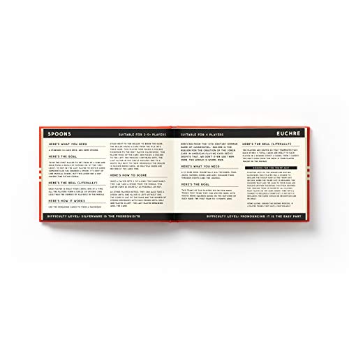 Brass Monkey It’s in The Cards Playing Cards Game Set – Includes 2 Uniquely Designed Card Decks and Instruction Book – Ideal for Game Night – Entertaining Gift Idea