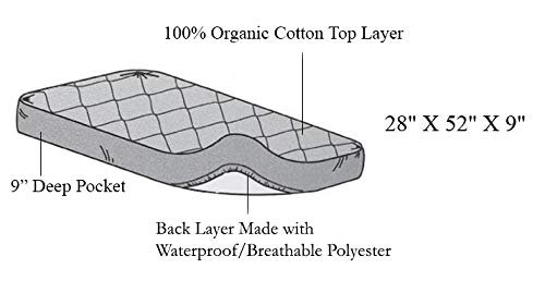 American Baby Company Waterproof Quilted Crib and Toddler Size Fitted Mattress Cover made with Organic Cotton Top Layer, Natural Color