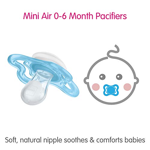 MAM Mini Air Pacifiers, MAM Sensitive Skin Pacifier 0-6 Months, Best Pacifier for Breastfed Babies, Baby Boy Pacifiers, 0-6 (Pack of 2)