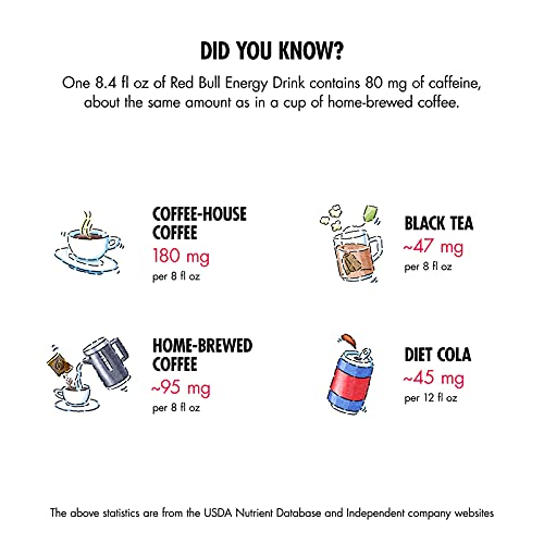 Red Bull Energy Drink, 16 Fl Oz (12 Count)