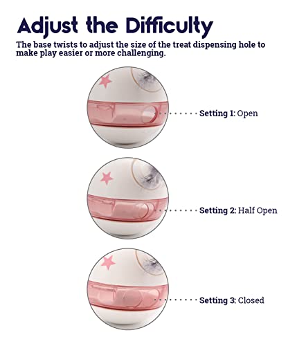 Petstages Hunt 'N Swat Treat Tumbler Treat Dispensing Cat Toy
