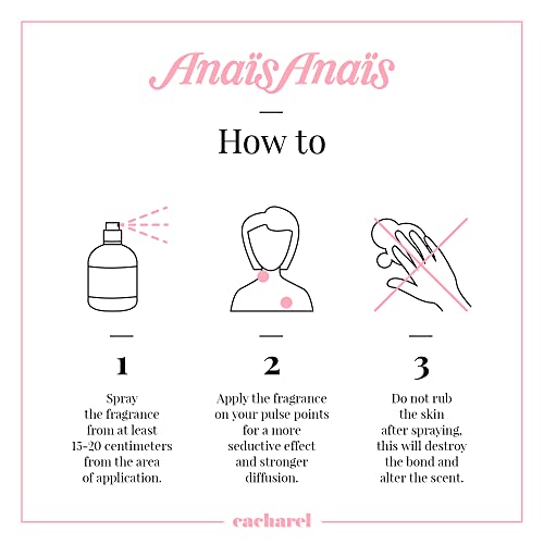 Cacharel Anais Anais Eau de Toilette Spray Perfume for Women, 1.7 Fl. Oz.