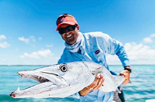 Penn 5.1:1 Gear Ratio 29' Retrieve Rate Rival Level Wind Conventional Boxed 15 Reel, Right Hand