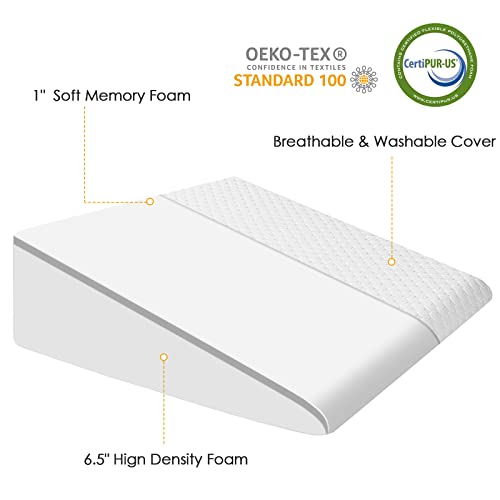 Forias 7.5' Bed Wedge Pillow for After Surgery Triangle Pillow Wedge for Acid Reflux Gerd Snoring Back Pain, Air Layer Sleeping Wedge Cover | Memory Foam Top