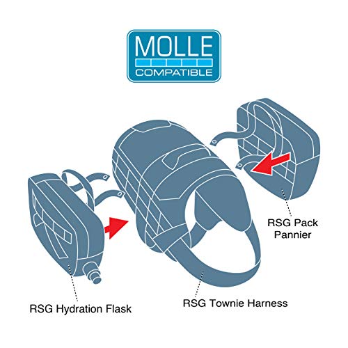 Kurgo Dog Tactical Hydration Flask, Detachable MOLLE Compatible Water Pouch, Attachable Pouch for Dog MOLLE Harness, Service Dog Harness Attachment, RSG Flask (Coastal Blue)