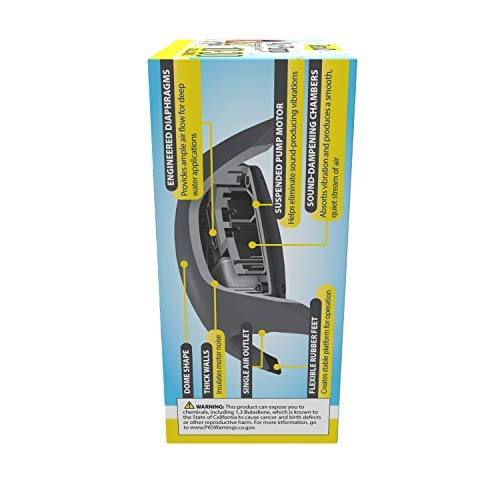 Tetra Whisper Aquarium Air Pump for Fish Tanks up to 60 Gallons, Quiet Powerful Airflow