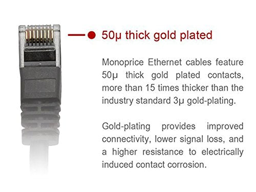 Monoprice 30FT 24AWG Cat5e 350MHz UTP Ethernet Bare Copper Network Cable - Black