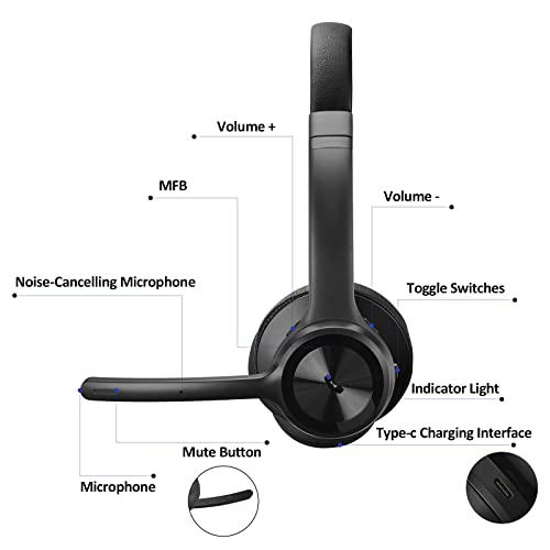 EKVANBEL Bluetooth Headset V5.2, Wireless Headphones with Noise Cancelling Microphone, On Ear Wireless Headset for Cell Phones Laptop Computer