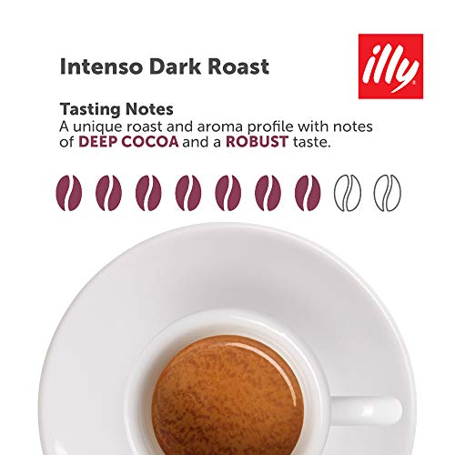 Illy Intenso E.S.E. Pods , Bold Roast, Robust Finish with Warm Notes of Cocoa and Dried Fruit, 100% Arabica Coffee, All-Natural, No Preservatives, 18 Count (Pack of 1)