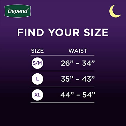 Depend Night Defense Adult Incontinence Underwear for Men, Disposable, Overnight, Large, Grey, 56 Count, Packaging May Vary