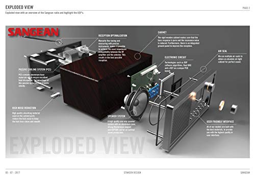 Sangean WR-2 AM / FM-RBDS Wooden Cabinet Digital Tuning Radio (Black)