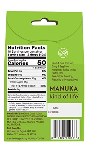 Wedderspoon Organic Manuka Honey Drops, Eucalyptus and Bee Propolis, 20 Count (4oz) (Pack of 1)| Genuine New Zealand Honey | Perfect Remedy For Dry Throats
