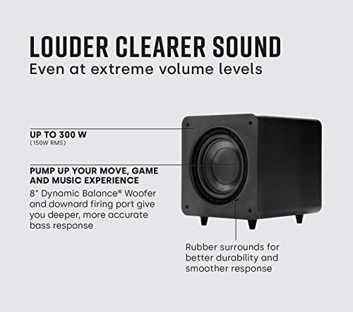 Polk Audio PSW111 8' Powered Subwoofer - Power Port Technology | Up to 300 Watt Amp | Big Bass in Compact Size | Easy Setup with Home Theater Systems Black