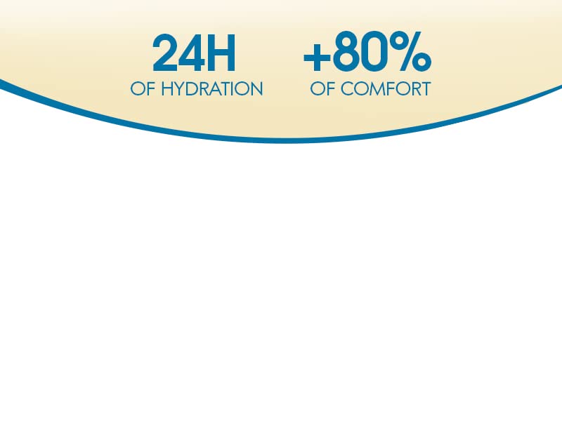 Bioderma - Atoderm - Cleansing Oil - Face and Body Cleansing Oil - Soothes Discomfort - Cleansing Oil for Very Dry Sensitive Skin