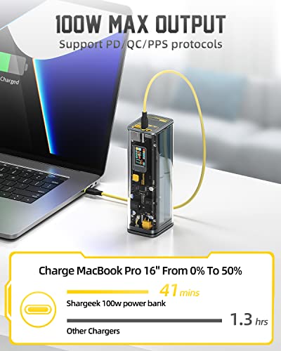 Shargeek Portable Charger, Storm 2 100W 25600mAh Laptop Power Bank, World's First See Through Battery Pack with IPS Screen, DC and 2 USB C and USB Ports for MacBook Pro/Dell XPS, iPad/iPhone 13 and More