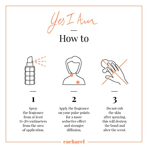 Cacharel Yes I Am Delicious Eau de Parfum Spray Perfume for Women, 1.0 fl. oz.