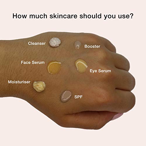 Elizabeth Arden SUPERSTART Skin Renewal Booster, 1.0 Fl Oz