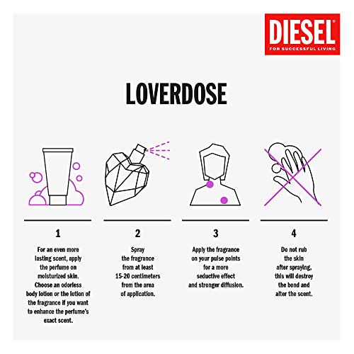 Diesel Loverdose Eau De Parfum Spray Perfume For Women, 1.7 Fl. Oz.