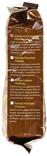 Coffee Fool's Decaf Turtle Gone Nuts (Drip Grind)