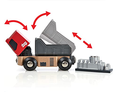 BRIO World 33052 Deluxe Railway Set | Wooden Toy Train Set for Kids Age 3 and Up, Green