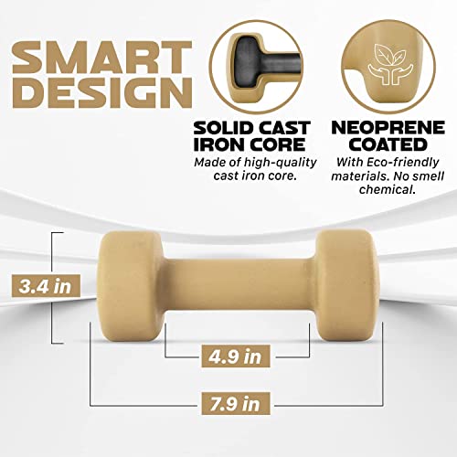 Yes4All Non-Slip, Hexagon Neoprene Dumbbells – 7lbs Neoprene Dumbbell Set for Muscle Toning, Strength Building, Weight Loss (Charcoal Gray - Pair)