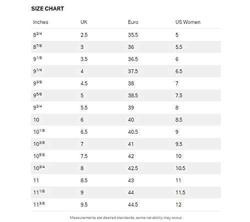 Under Armour Women's Remix 2.0 Sneaker, Halo Gray (101)/White, 5.5