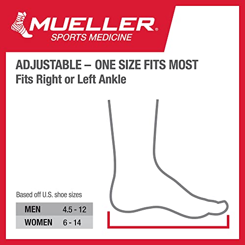 Mueller Sports Medicine Green Adjustable Ankle Support, For Men and Women, Black/Green, One Size Fits Most