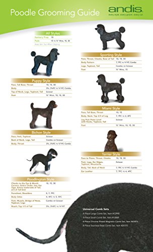 Andis 64960 Carbon-Infused Steel UltraEdge Narrow Cut Dog Clipper Blade, Size-5/8, 1/32-Inch Cut Length